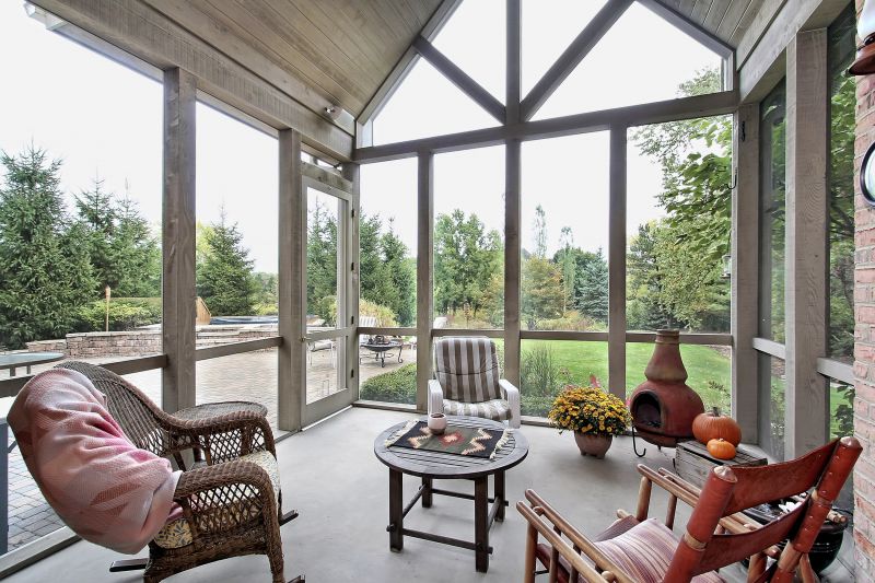 Screened In Porch Installation in Charlotte, NC